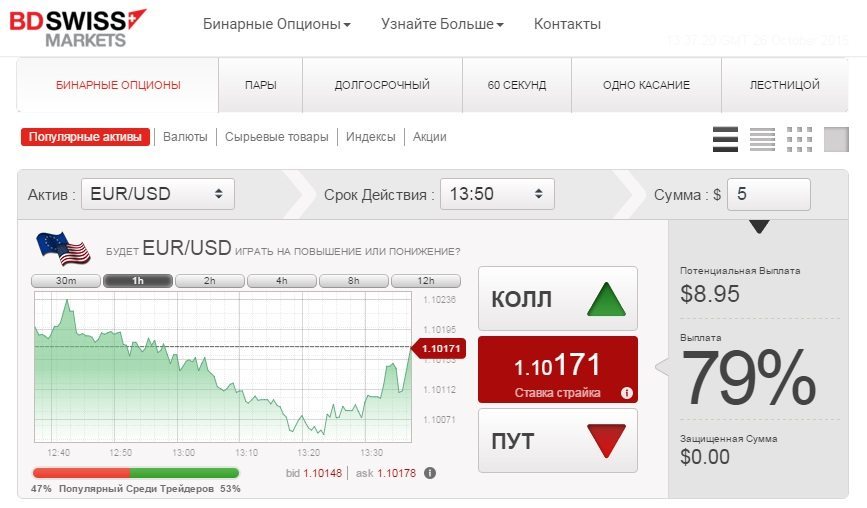 Брокеры бинарных опционов рейтинг. Бинарные опционы или форекс. Торговые платформы бинарных опционов. Рейтинг платформ бинарных опционов. Бинарные опционы игра.